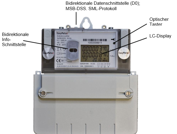 hardware:channels:meters:power:edl-ehz:q3c_bild.png
