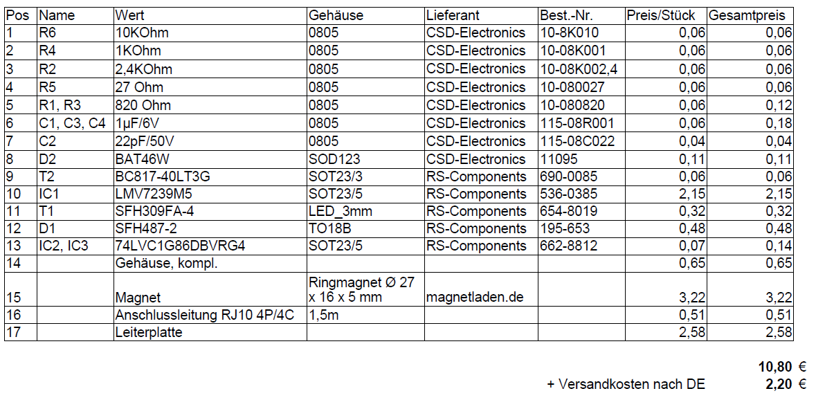 hardware:controllers:kostenaufstellung5.png